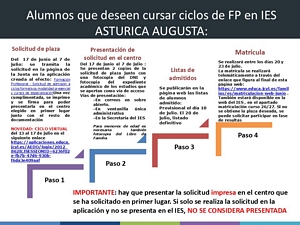 tn_Alumnos que deseen cursar FP en Astorga 26-27_1